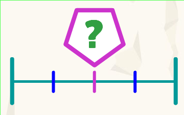 CM1 Lignes graduées